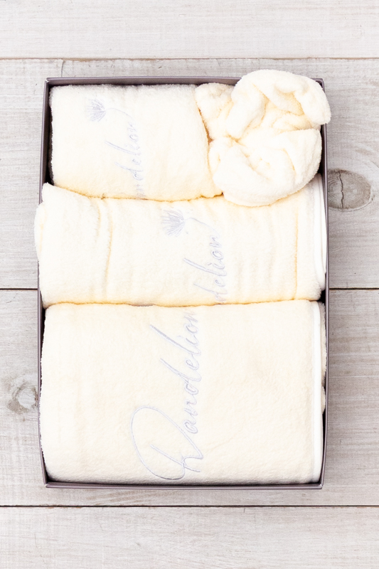 Подарунковий набір